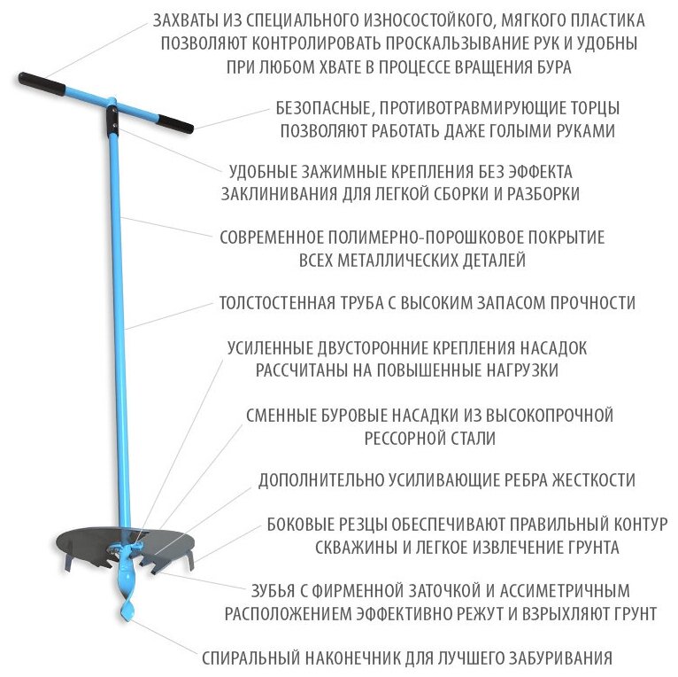 Бур ручной универсальный для земляных работ Крамас Про (комплект №3) - фотография № 2