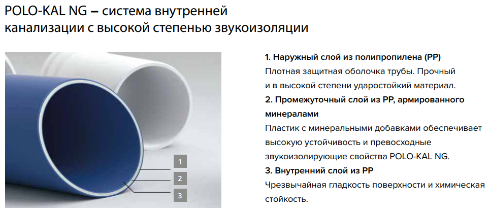 Отвод для внутренней канализации Ø50х32/90° Серый шумопоглощающий Poloplast Tece 02363