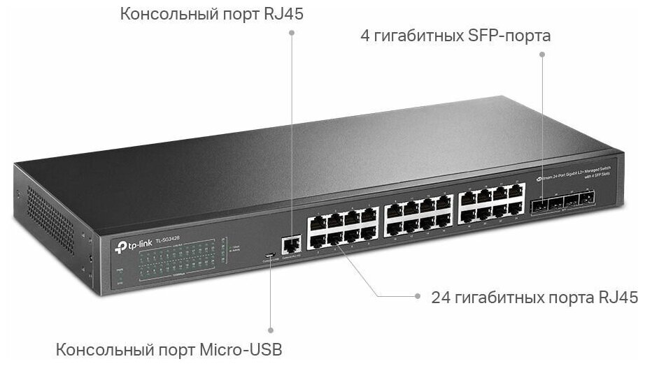 TP-Link TL-SG3428 Ver2.0 JetStream 24?портовый гигабитный управляемый коммутатор уровня 2+ с 4 SFP с