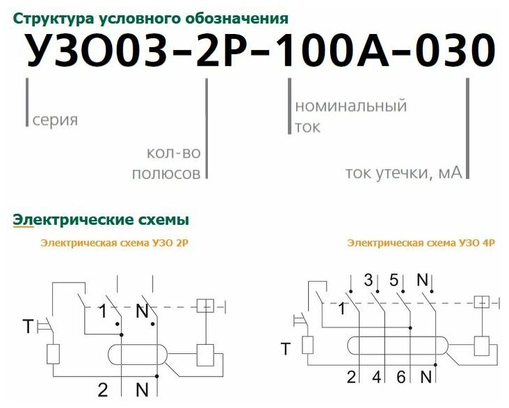 УЗО-03 Блок утечки тока 2-полюсный 63A 30mA, тип АC, 6кА DEKraft, 14210DEK