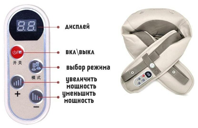 Ударный электрический массажер для шеи, плеч, спины, ягодиц / релакс массажер, ударно- мышечный массажер / массажер для головы - фотография № 5