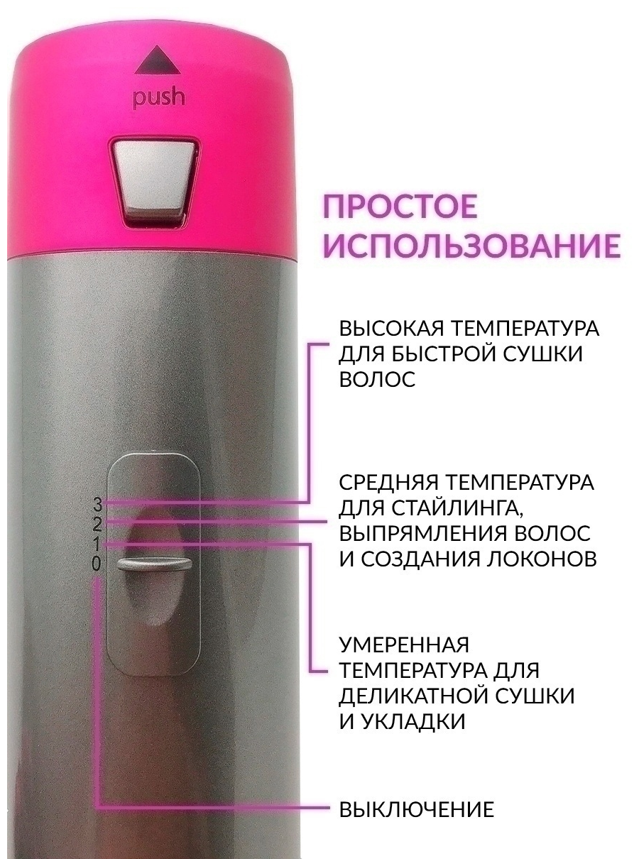 Стайлер для всех типов волос 5в1 , мультистайлер для создания локонов и волн, Выпрямитель, Фен, Плойка, Расческа, создание объема локонов - фотография № 8