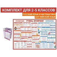 Лучшие Учебная литература для 4 класса