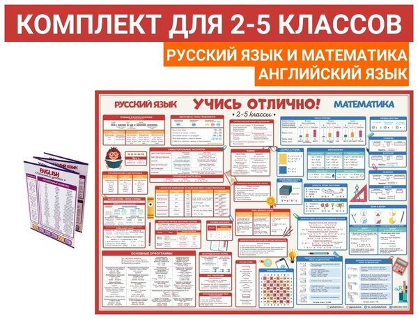 Плакаты шпаргалки учись отлично. Русский язык, математика и английский для начальной школы