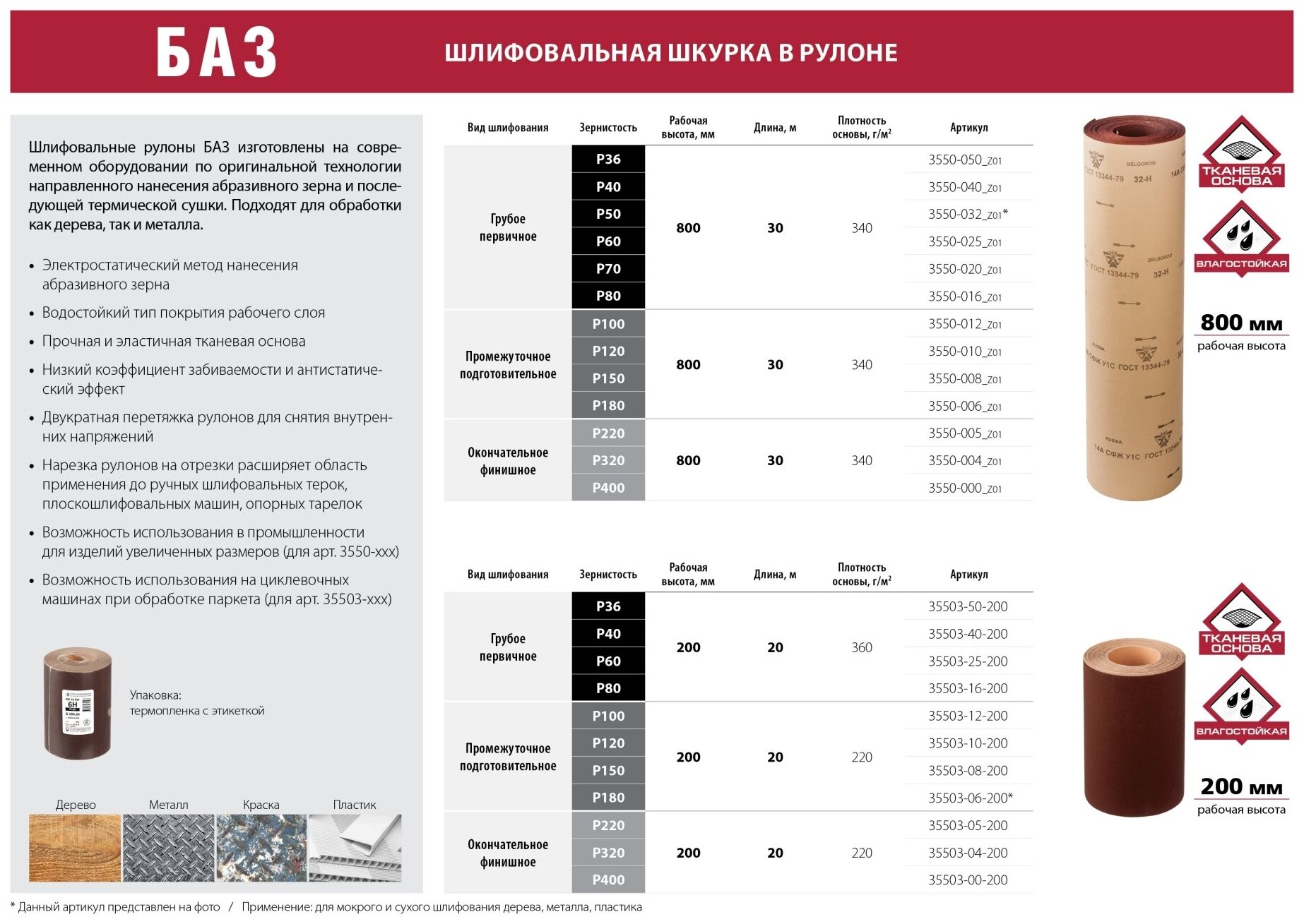 KK18XW 50-H (Р36), 200 мм рулон шлифовальный, на тканевой основе, водостойкий, 20 м, БАЗ