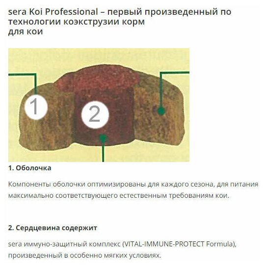 Корм для кои и прудовых рыб Sera Koi Professional, весна/осень, 500 гр