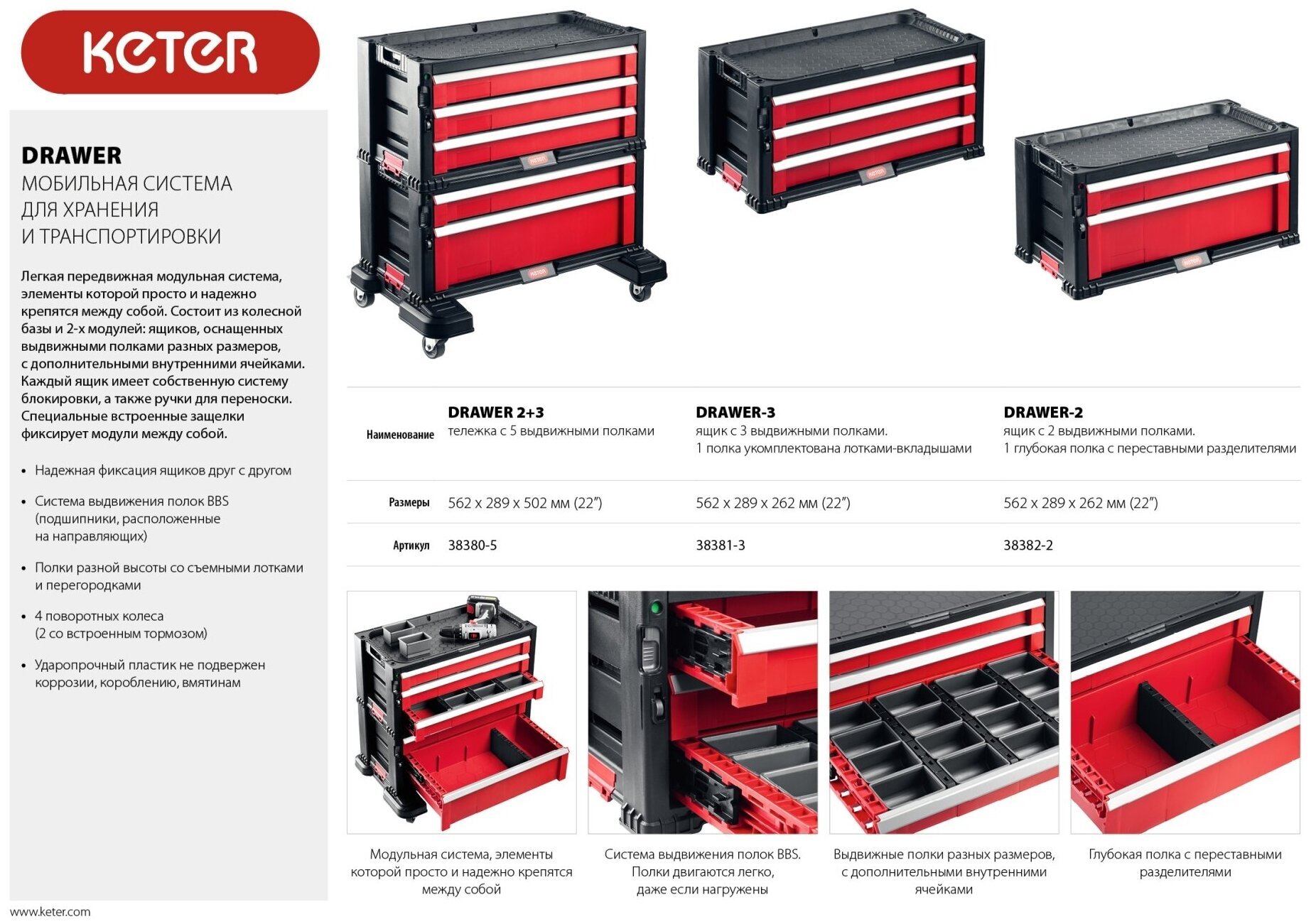 Тележка с 5 ящиками "DRAWER 2+3" 22" KETER(38380-5)