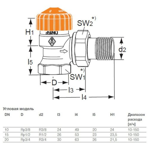 Термостатический клапан Heimeier Eclipse F, DN20(3/4) с автоматич ограничителем расхода, проходной