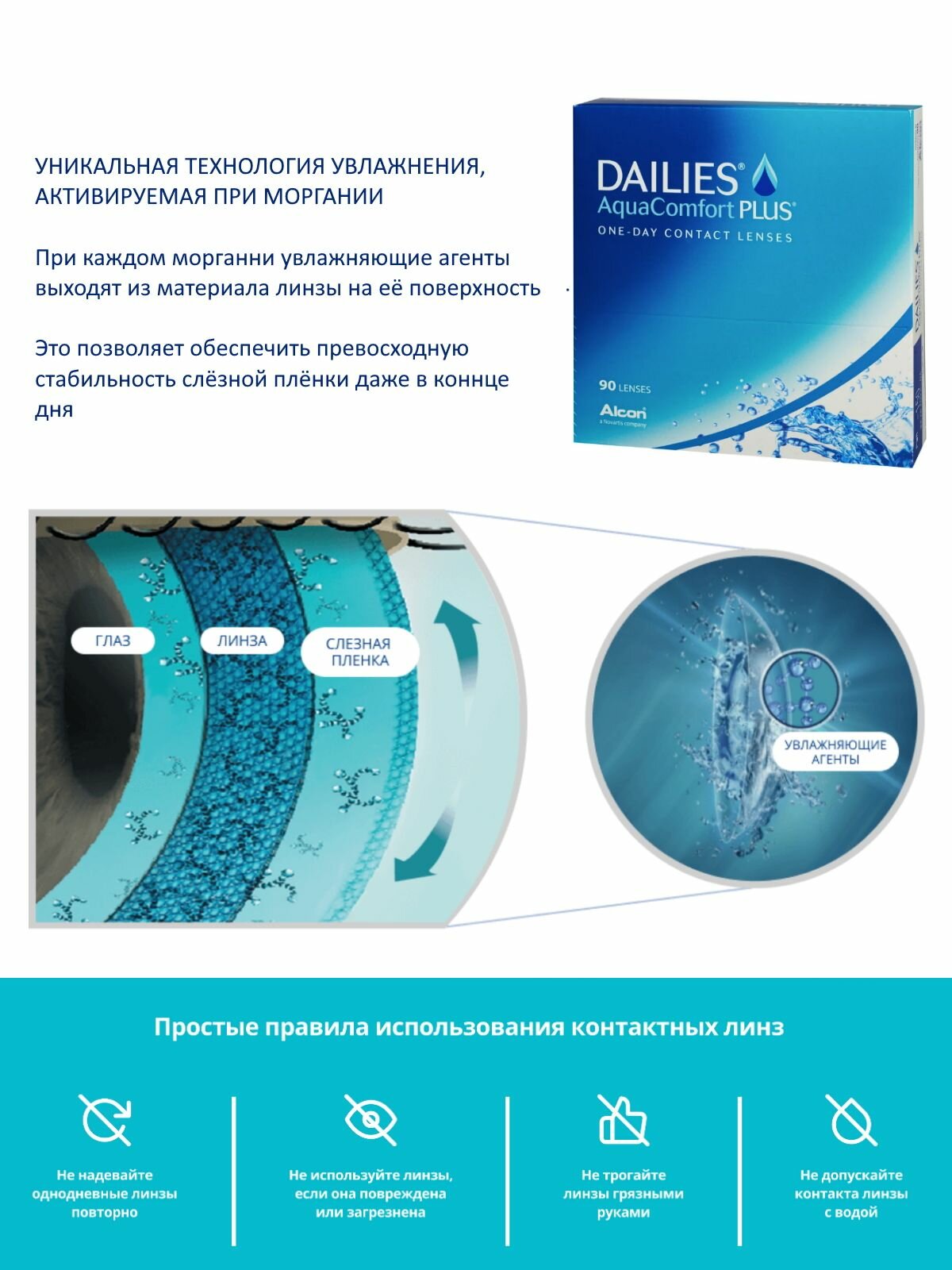 Контактные Линзы Однодневные контактные линзы Alcon Dailies AquaComfort Plus 90 pk (BC 8.7; D -2.75)
