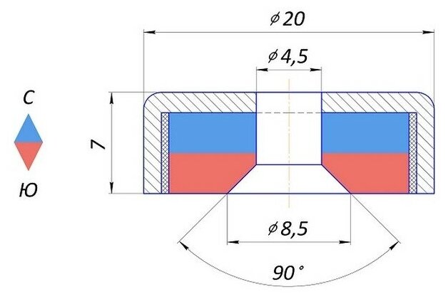 Магнитное крепление Forceberg с отверстием для самореза A20, 4 шт - фотография № 9