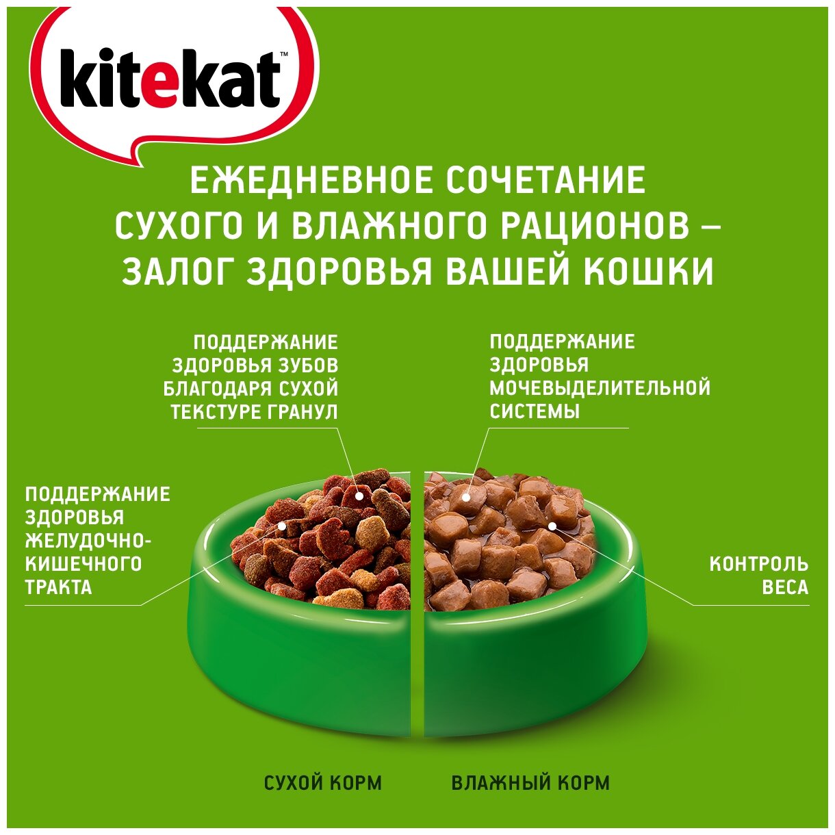 Сухой корм для кошек Kitekat мясной пир, 800г - фотография № 10