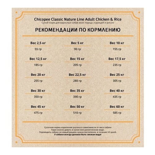 Чикопи ЦНЛ для собак, с курицей и рисом / Chicopee CNL Adult Chicken & Rice, 15 кг