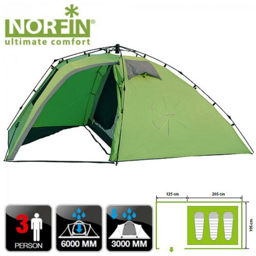 палатка полуавтоматическая 2 х мест norfin zope 2 nf Палатка автоматическая 3-х мест. Norfin PELED 3 NF