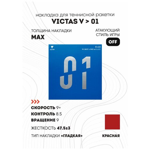 фото Накладка victas v > 01 цвет красный, толщина max