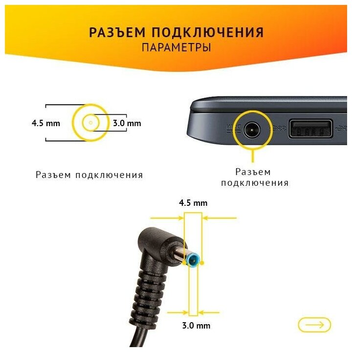 Блок питания Pitatel AD-176 для ноутбуков HP Compaq (195V 462A)