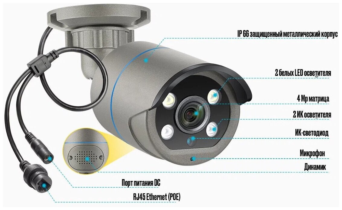 Цифровой проводной IP POE комплект видеонаблюдения на 4 камеры 4Mp со звуком для улицы и помещений MiCam Tech 4213P Grey