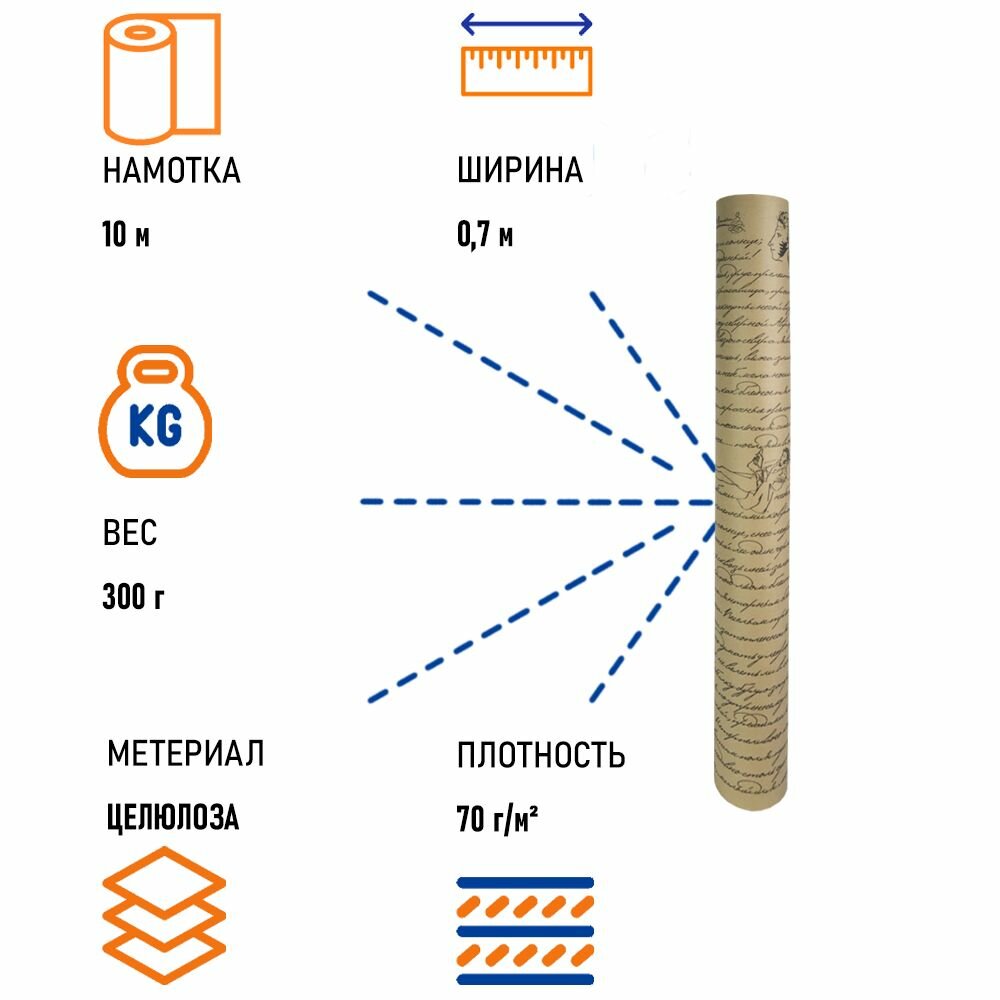 Бумага крафт "Пушкинские строки", 0.7х10 м — фото 1