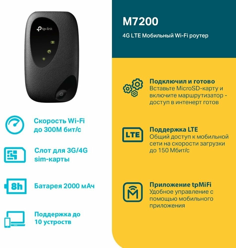 4G Lte Wi-Fi роутер / Sim-карта / Аккумулятор / Портативный / Карманный Wi-Fi, качественный оригинальный TP-Link M7200!