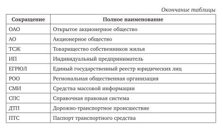 Потребительское право. Практикум. Учебное пособие для бакалавриата и магистратуры - фото №9