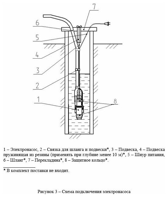 Насос вибрационный "Ручеек-1" 10м (верхний забор) (верхний забор воды; медная обмотка двигателя) (19С011956)