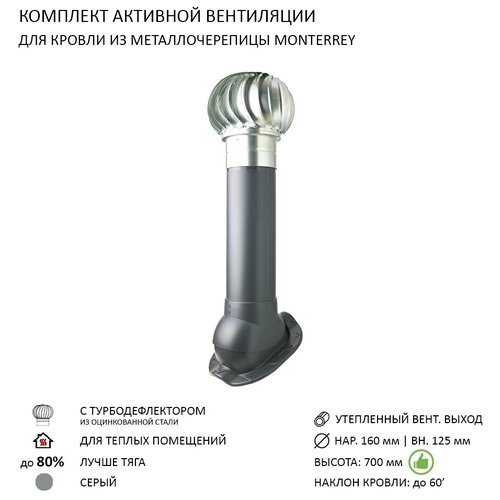 Комплект активной вентиляции: Турбодефлектор TD160 ОЦ, вент. выход утепленный высотой Н-700, для металлочерепицы Monterrey, серый