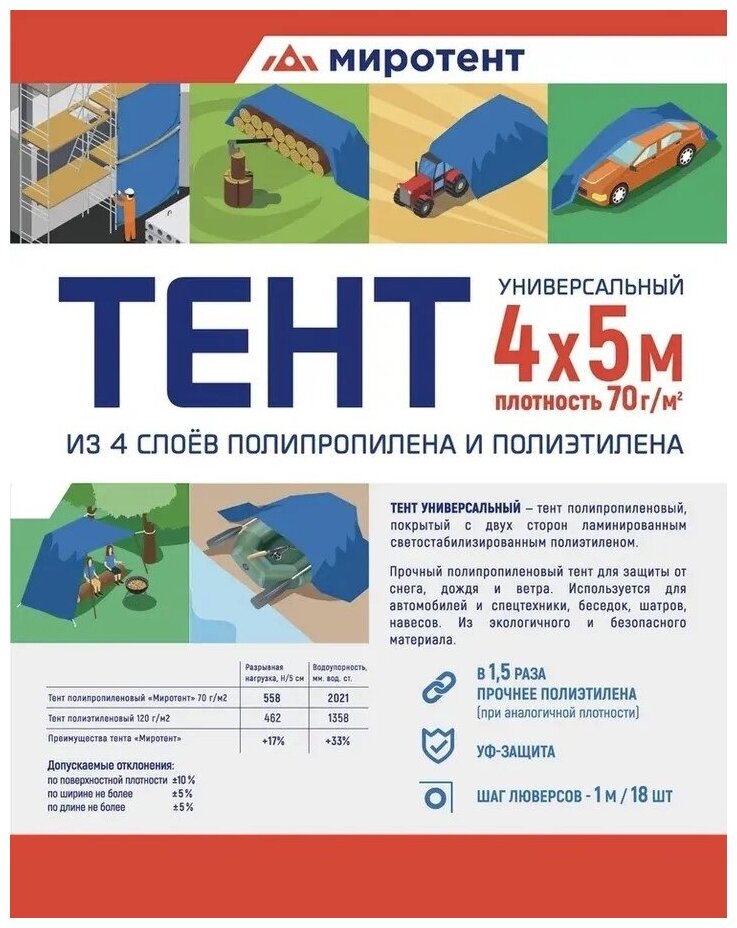 Тент туристический Миротент 70 защитный полог тарпаулин на садовые качели бассейн автомобиль укрывной универсальный брезент с люверсами