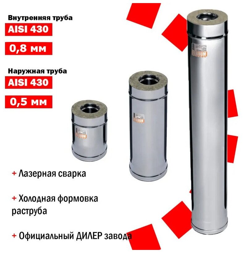 Сэндвич Ferrum 05 м AISI 430/ нерж. 08 мм + нерж. 05 мм (150х210 мм Стальной)