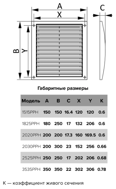 3535РРН Наружная вентиляционная решетка вытяжная 350х350 (белая) ERA - фото №3