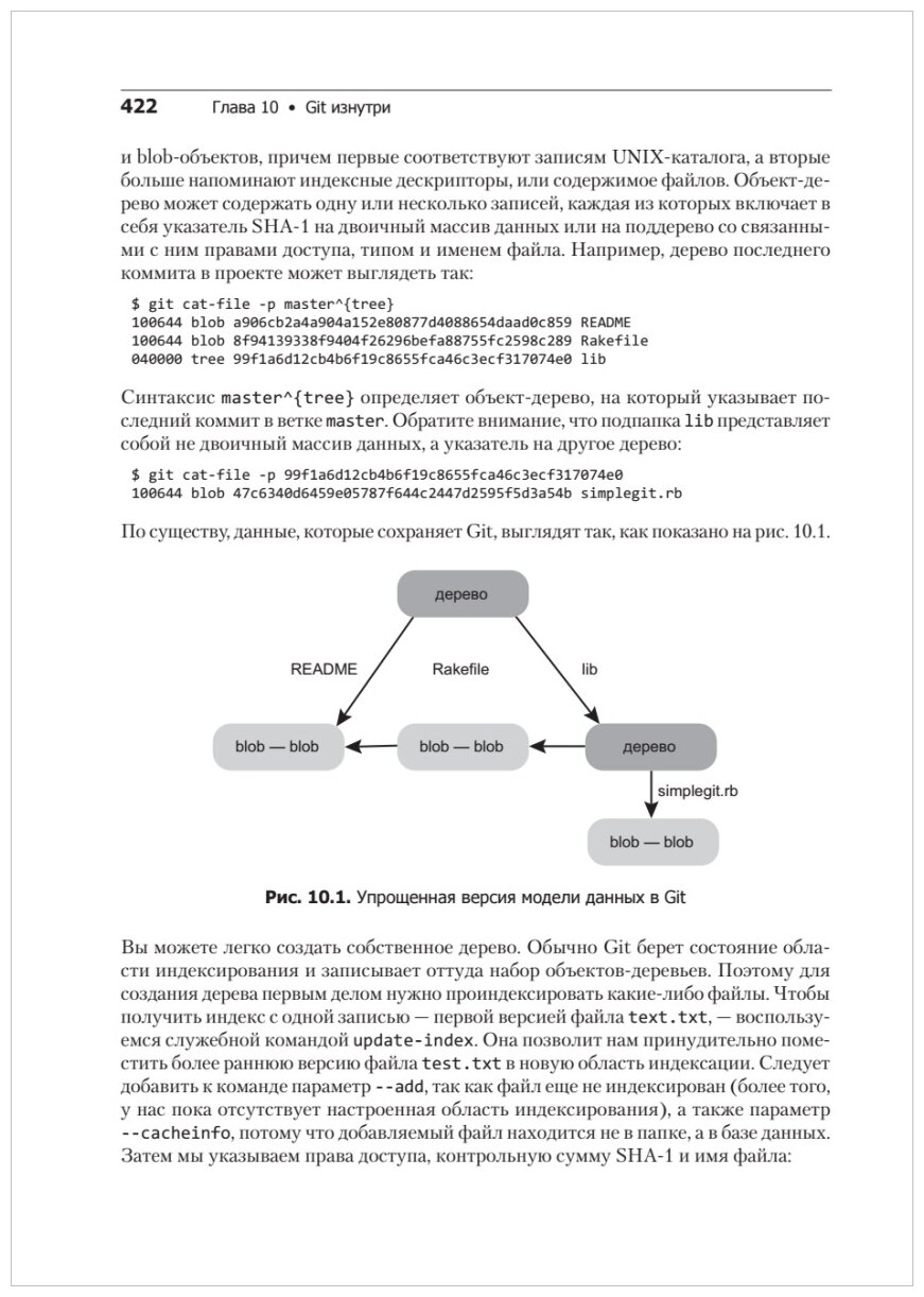 Git для профессионального программиста Подробное описание самой популярной системы контроля версий. - фото №17