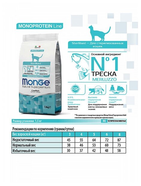 Monge Cat Monoprotein Sterilised Merluzzo корм для стерилизованных кошек с треской 1,5 кг - фотография № 11