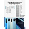 Защитное стекло для Oppo A5, A9, A31(2020), A15, A15s, Realme C25, C20, C11, C15, С3, 6i, 5i, 5 (Оппо А5, А9, А15, 15с, С20, С15, С11, С3, 6i, 5i) - изображение