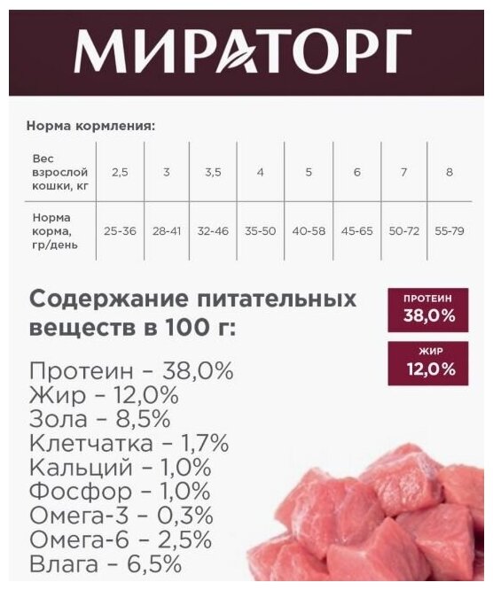 Полнорационный сухой корм Extra Meat с говядиной Black Angus для домашних кошек старше 1 года 0,8кг - фотография № 7