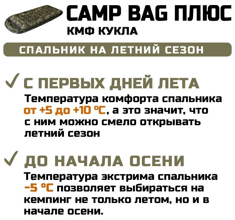 Спальный мешок с подголовником Prival Camp bag плюс, до -5C, 220х90см, камуфляж Кукла, молния слева