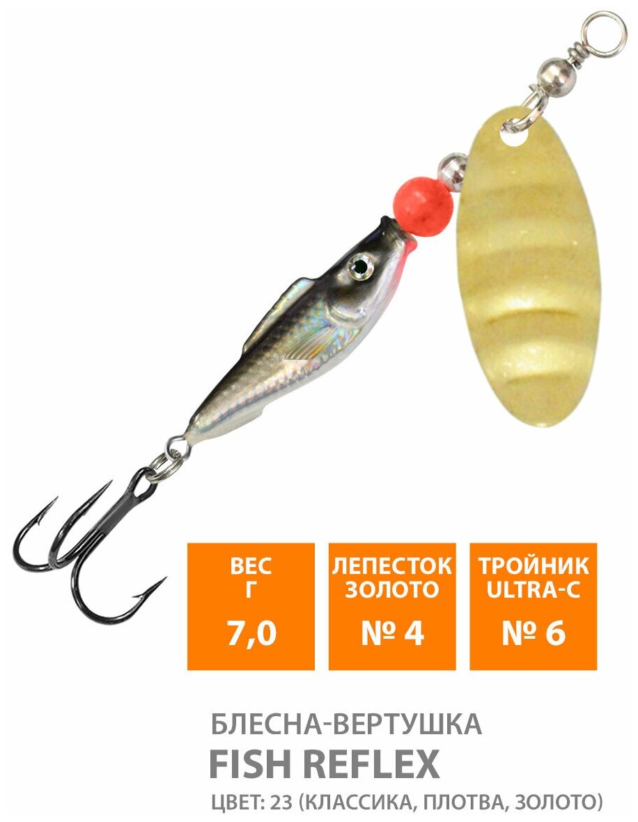 Блесна вертушка для рыбалки AQUA FISH Reflex-4 7g цвет 23 золото