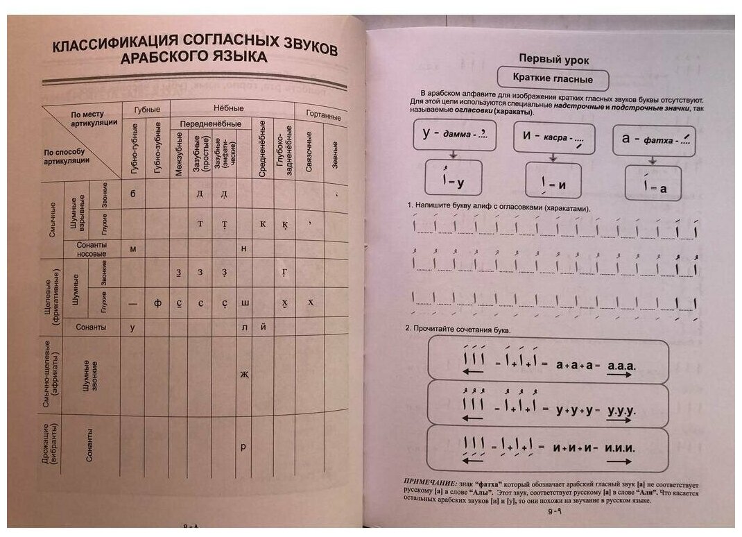 Азхария. Учебное пособие по изучению арабского языка - фото №4