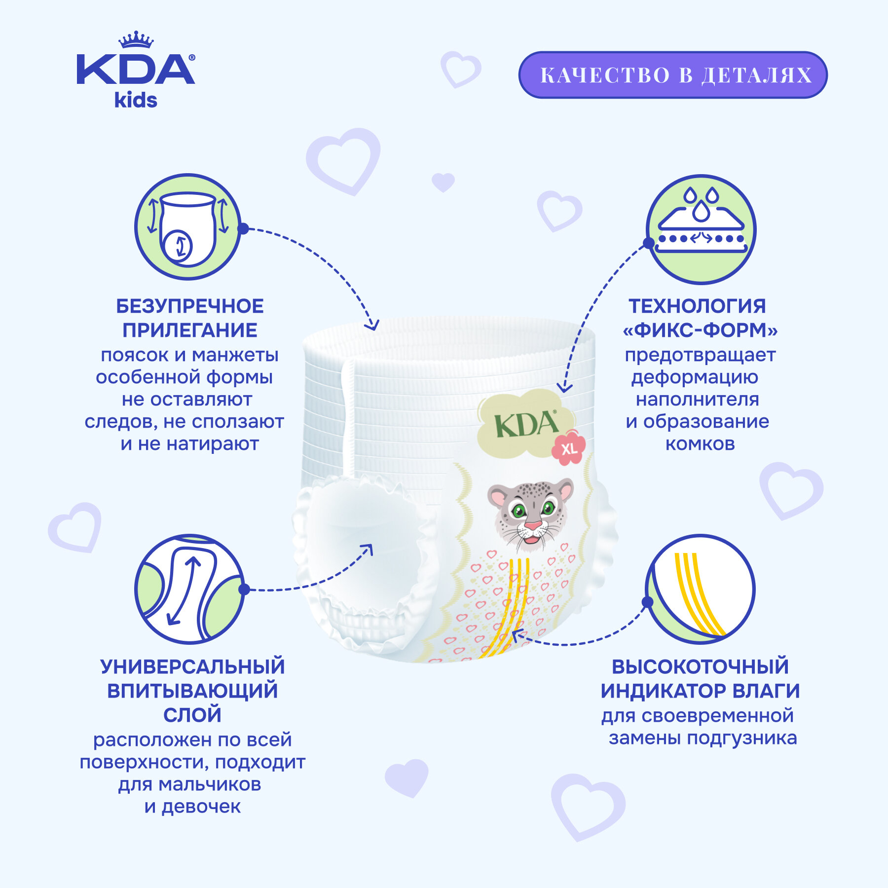 Подгузники-трусики KDA Kids, размер XL (14-21 кг), 50 шт. — фото 1
