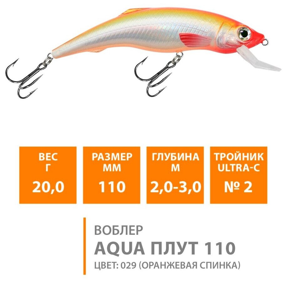 Воблер для рыбалки плавающий AQUA Плут 110mm 20g заглубление от 2 до 3m цвет 029