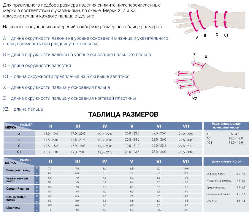 MEDI J21 - II Перчатка с компрессионными пальцами mediven ESPRIT (II / Бежевый)