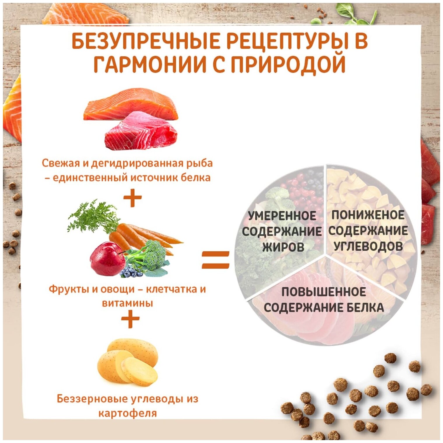 Сухой корм Wellness Core для взрослых кошек, из лосося с тунцом 300 г - фотография № 8