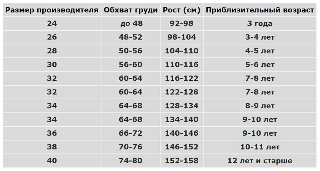 Карнавальный костюм «Морозик», брюки, рубашка, ремень, шапка, р. 26 , рост 92 см