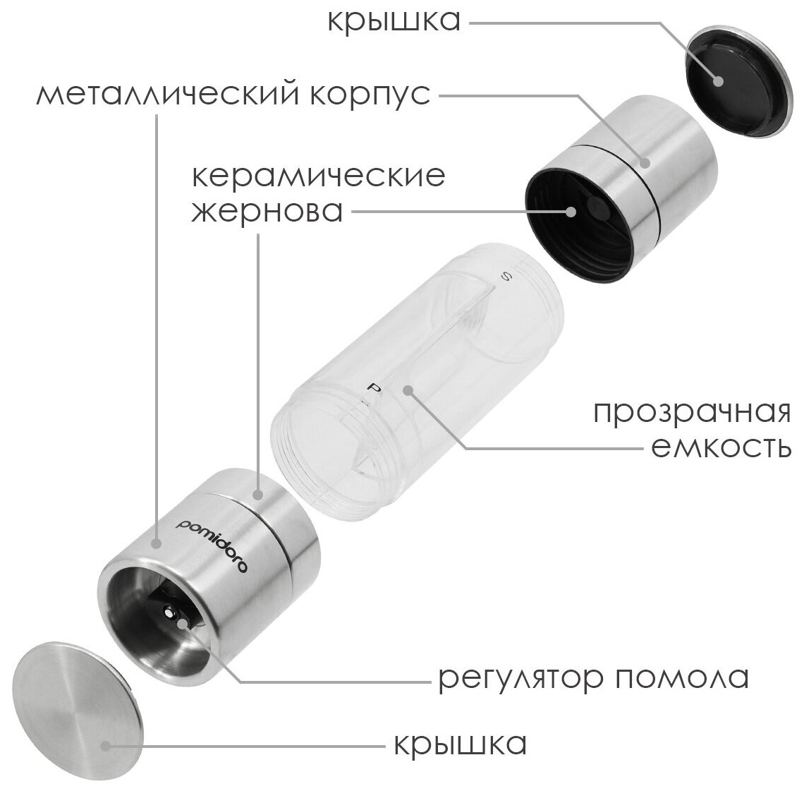 Мельница для специй 2 в 1 Pomi d'Oro P185602 Assistenza - фотография № 2