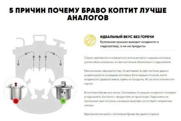 Коптильня Браво из нержавейки с гидрозатвором / 30л - фотография № 8