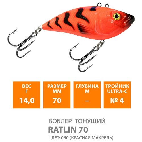 Воблер для рыбалки тонущий AQUA Ratlin 70mm 14g цвет 060 воблер для рыбалки aqua ratlin 70mm вес 14 0g цвет 060 красная макрель 1 штука