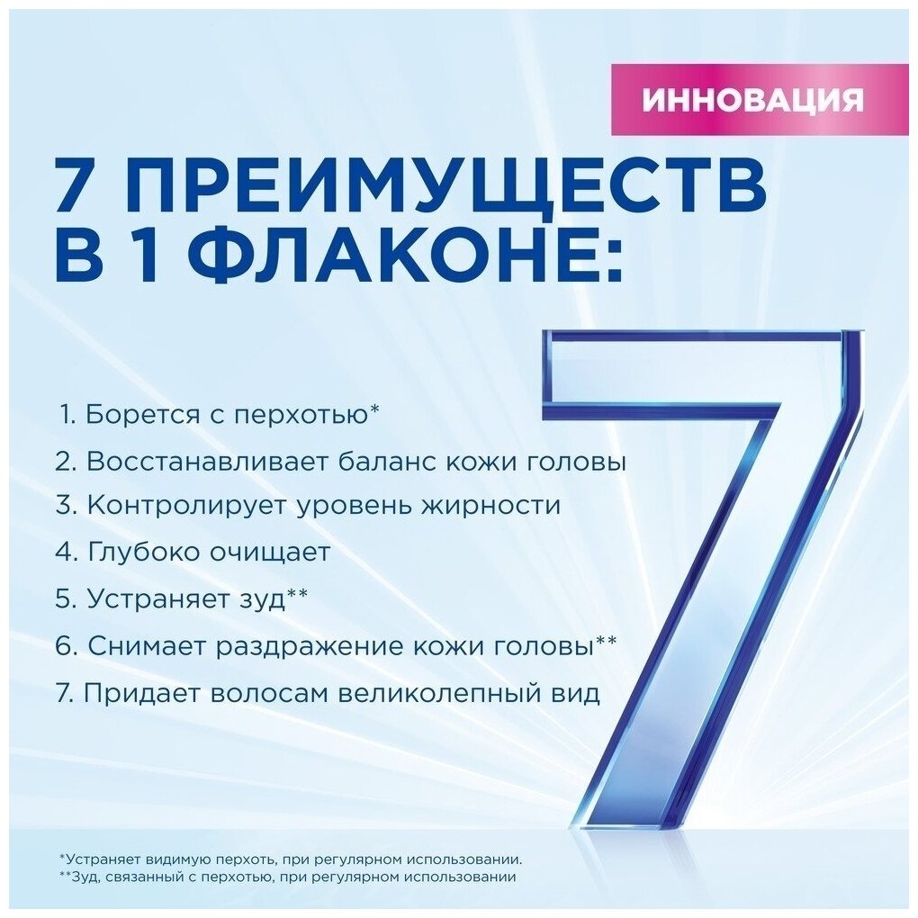 Шампунь Head&Shoulders против перхоти, 7 в 1, Intensive, Мультикомплекс, 270 мл