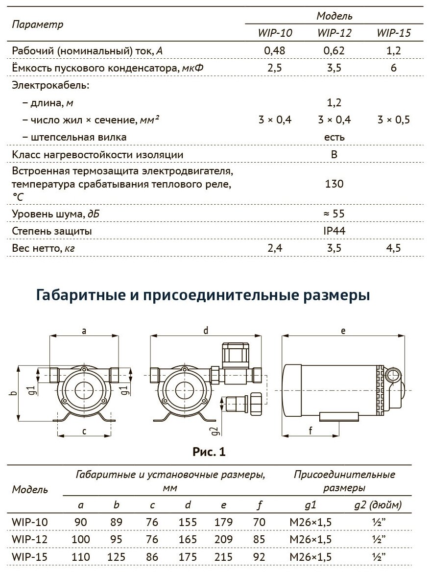 Насос для повышения давления (водоснабж.) WIP-10