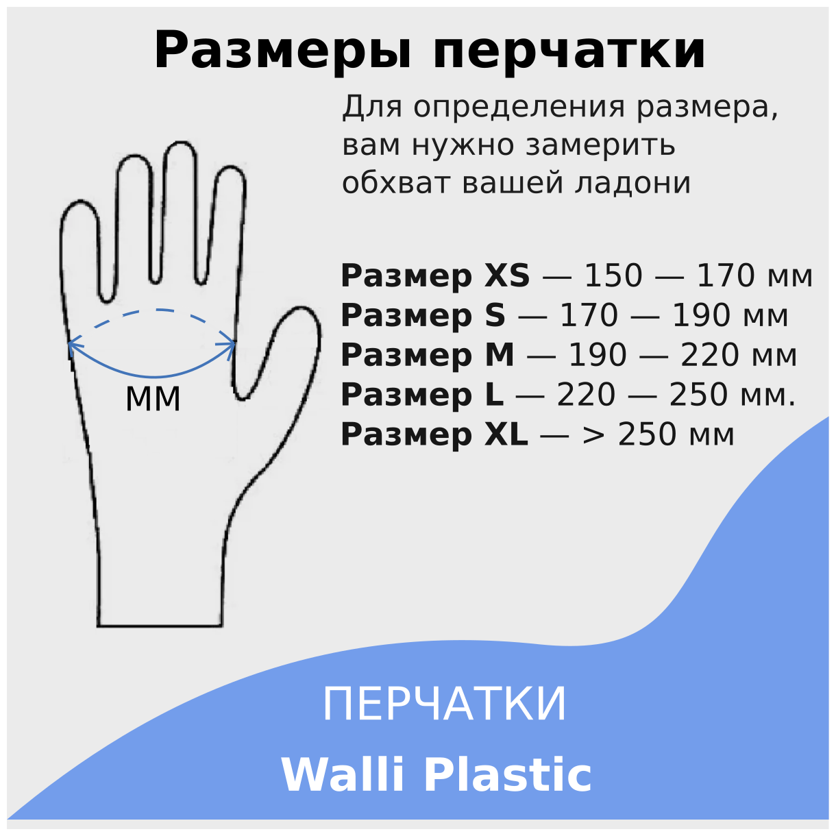 Нитриловые перчатки 100шт(50пар) Nitrile Gloves, черные, размер M - фотография № 3