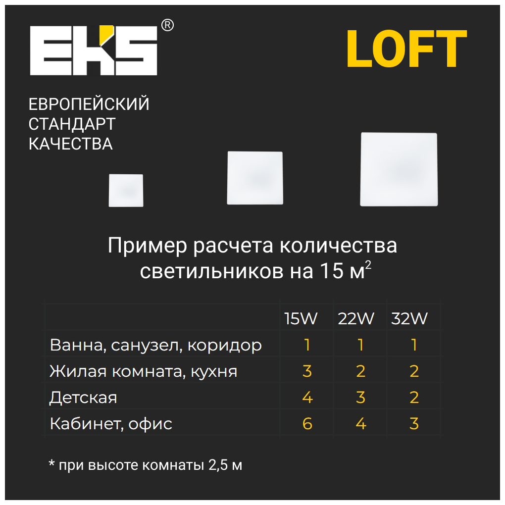 Встраиваемый светодиодный светильник EKS LOFT - LED панель квадрат (15 Вт, 1300ЛМ, 6500К) - фотография № 5