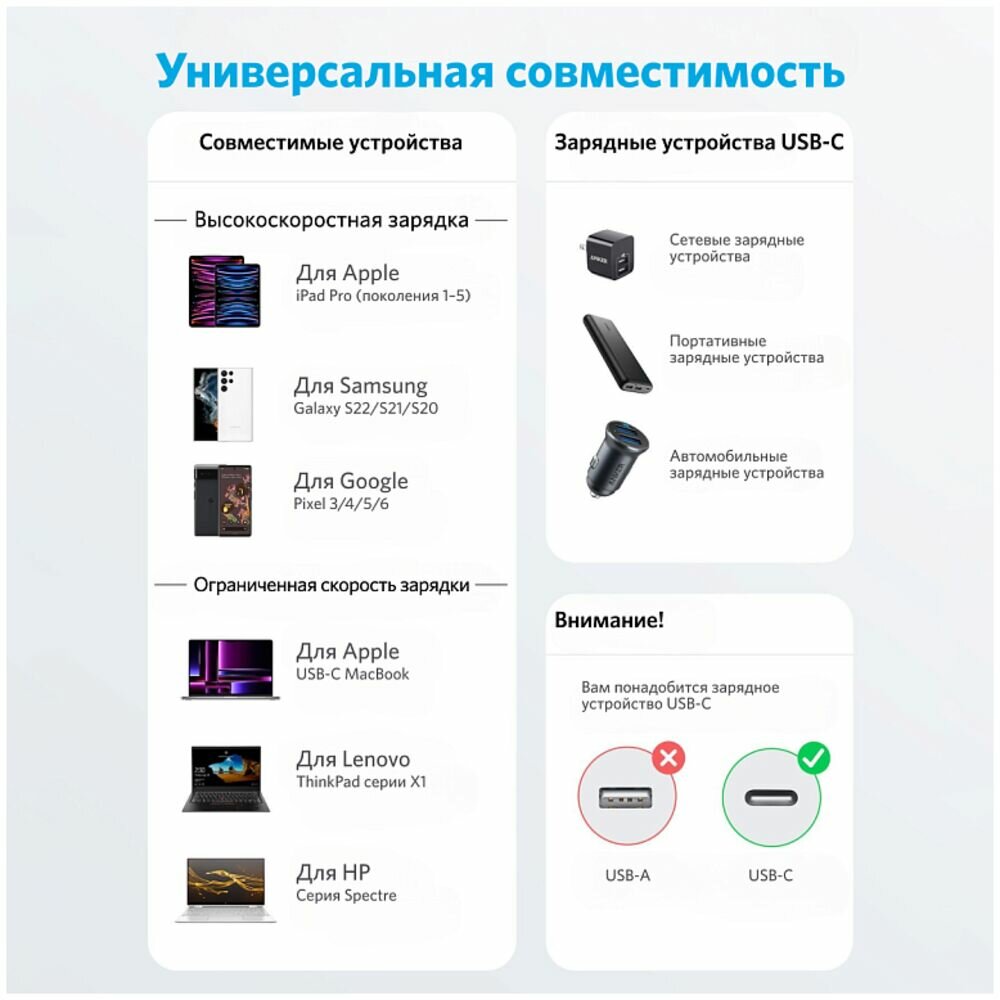 Кабель Type C - Type C 0.9m Anker Power Line 322 60W черный — фото 1