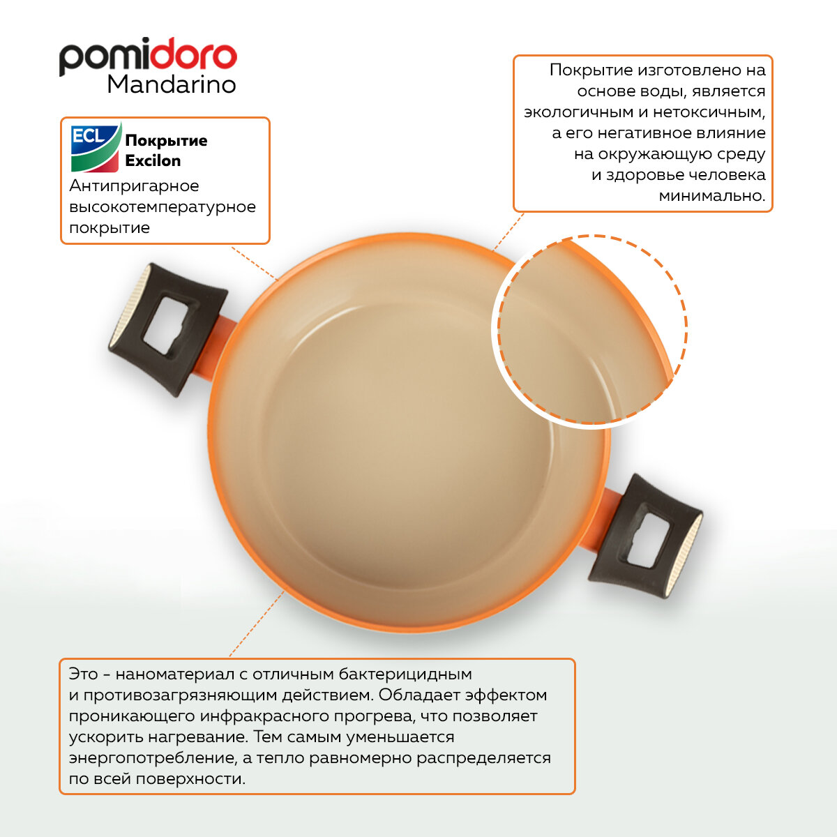Кастрюля Pomi d'Oro Pomidoro - фото №3