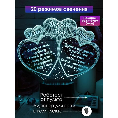Подарок родителям на годовщину свадьбы маме и папе Новый год